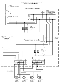 Принципиальная схема электрических соединений в высокомачтовой опоре наружного освещения