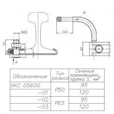 Узел крепления заземления УКС 05600-02